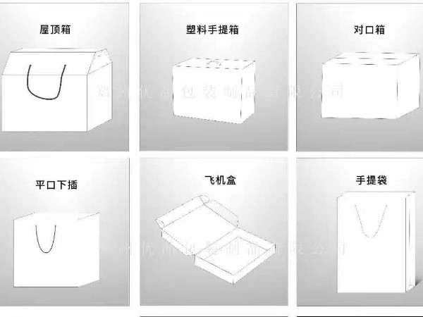 包裝紙盒訂做盒型